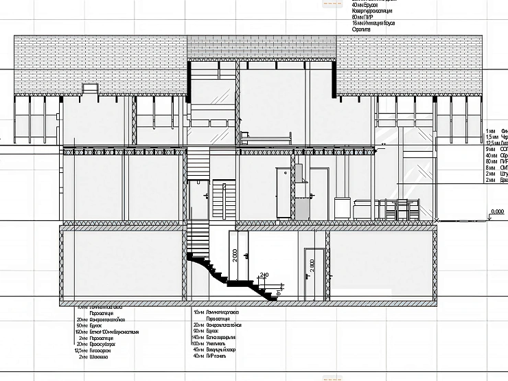 Столбчатый фундамент для столовой